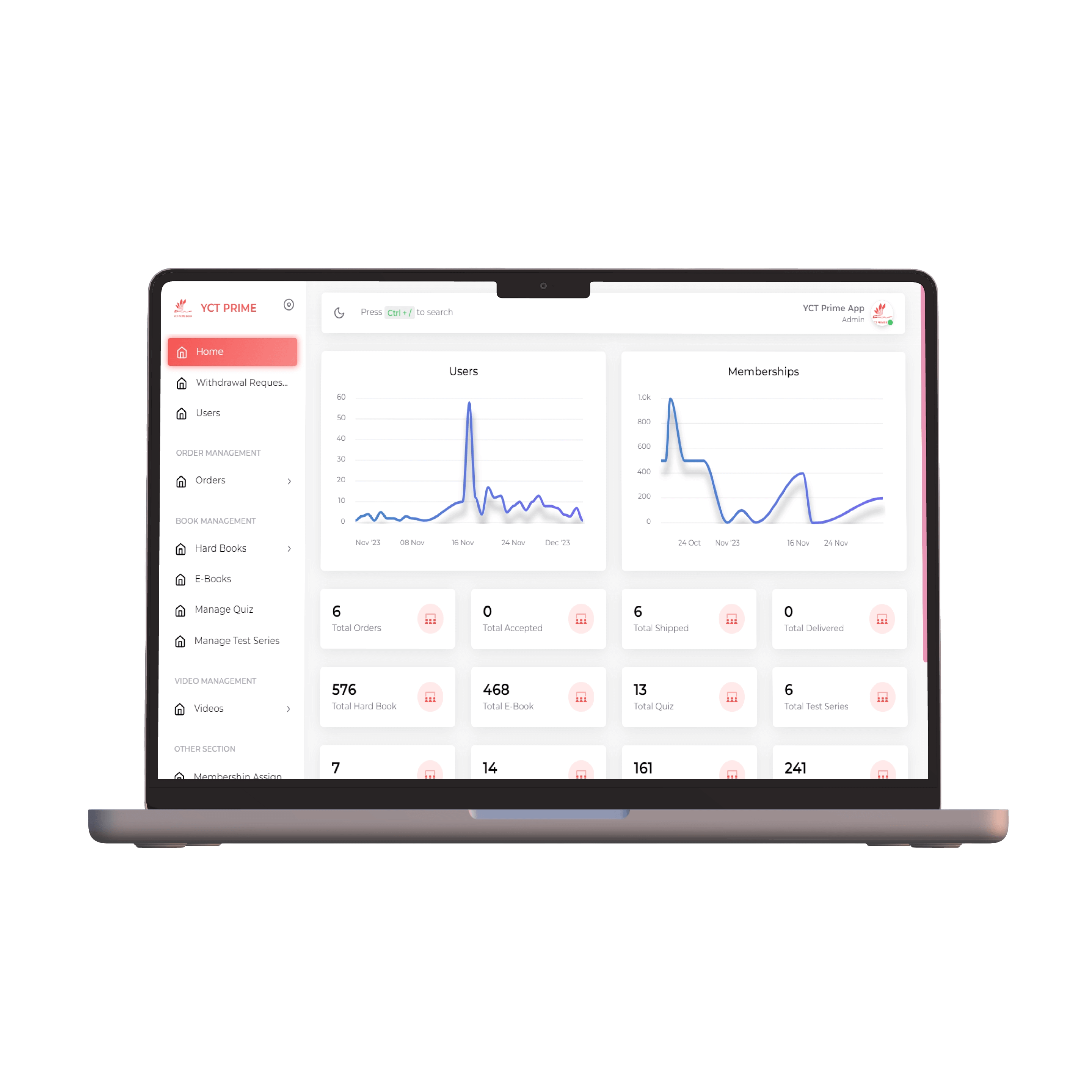 dashboard-2